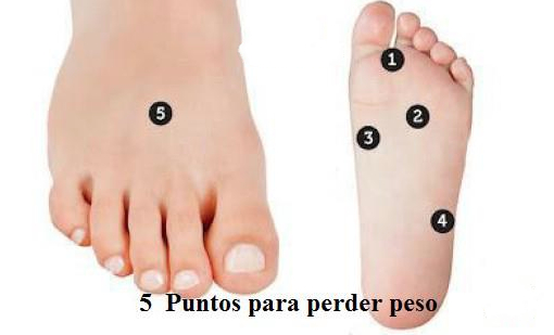 Bajar de peso con reflexología podal